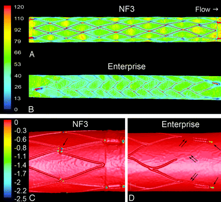 Fig 2.