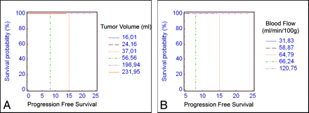 Fig 2.