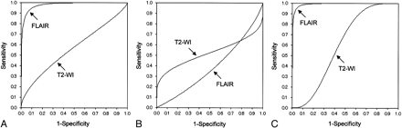 Fig 4.