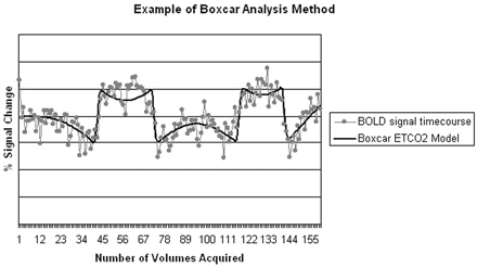 Fig 1.