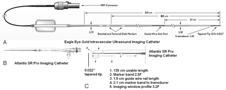 Fig 1.