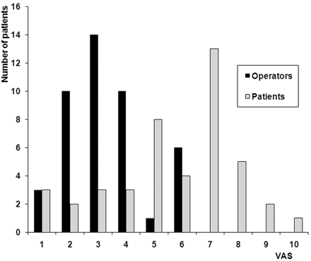 Fig 1.