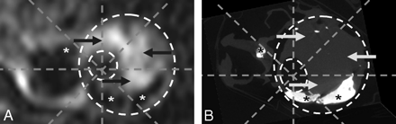 Fig 3.