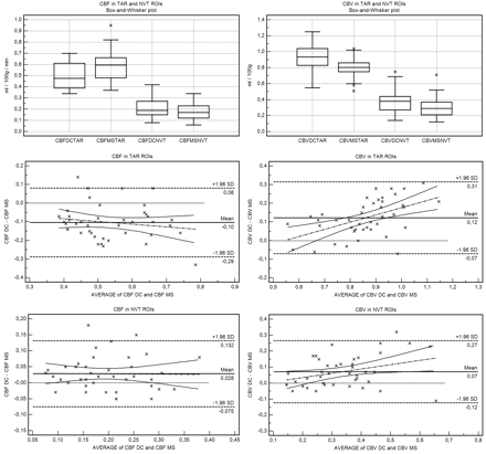 Fig 4.