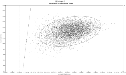 Fig 4.