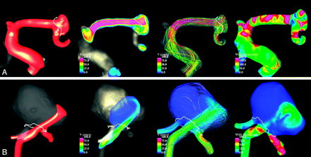 Fig 3.