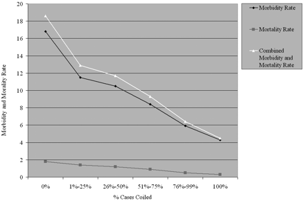 Fig 1.