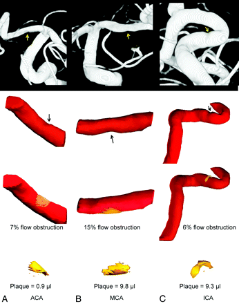 Fig 2.