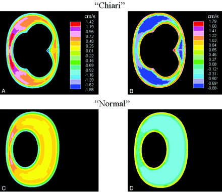 Fig 8.