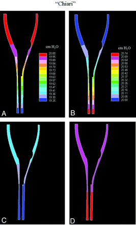 Fig 9.