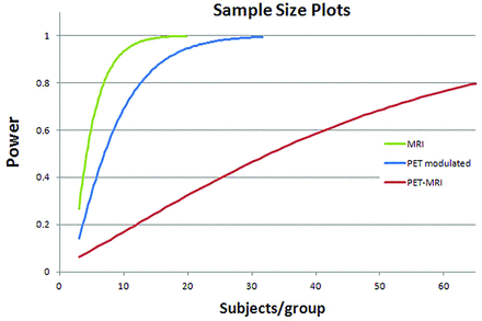 Fig 8.