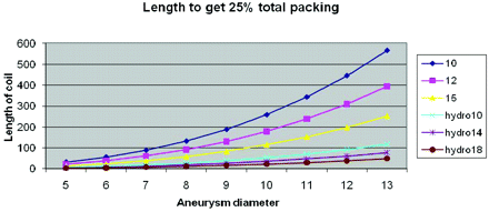 Fig 2.