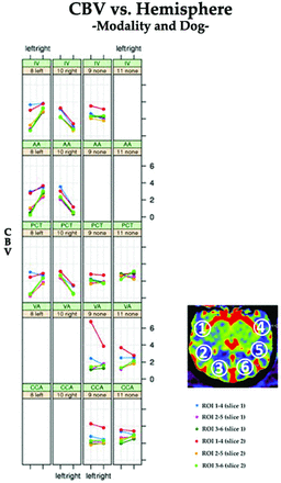 Fig 2.