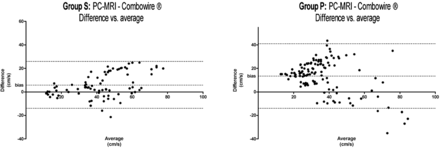 Fig 2.
