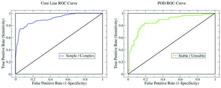 Fig 3.