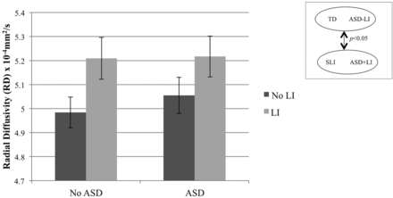 Fig 4.