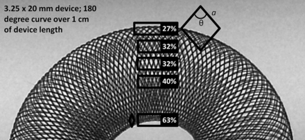 Fig 6.