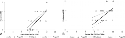 Fig 2.