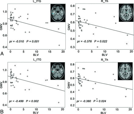 Fig 4.