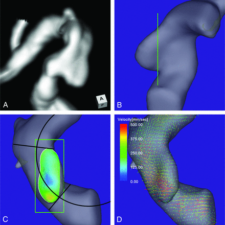 Fig 4.