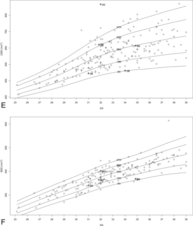 Fig 2.