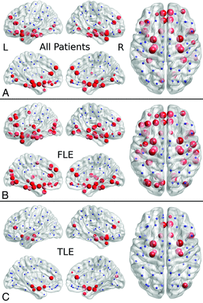 Fig 1.