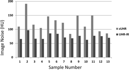 Fig 4.