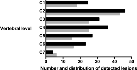 Fig 1.