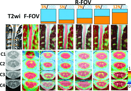 Fig 2.