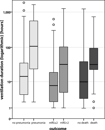 Fig 1.