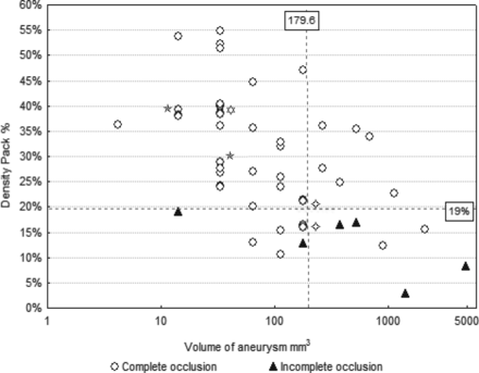 Fig 2.