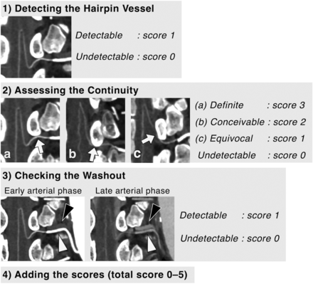 Fig 1.