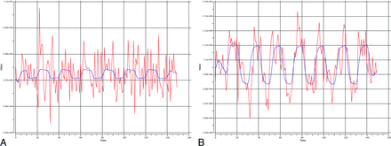 Fig 5.