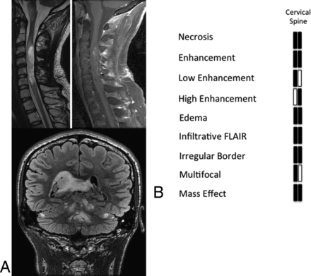 Fig 5.