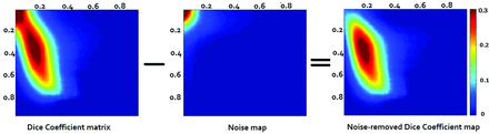 Fig 3.