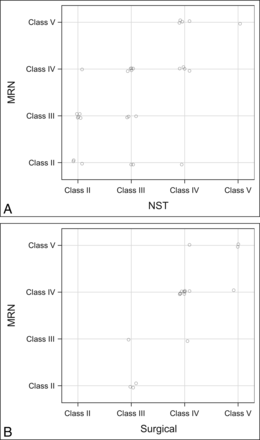 Fig 5.