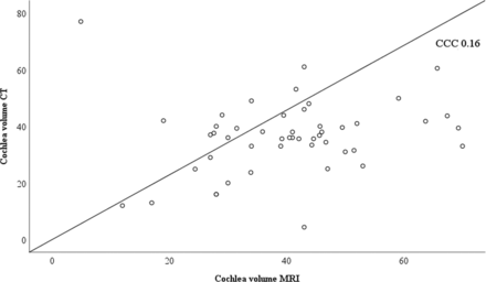 Fig 1.