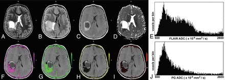 Fig 2.