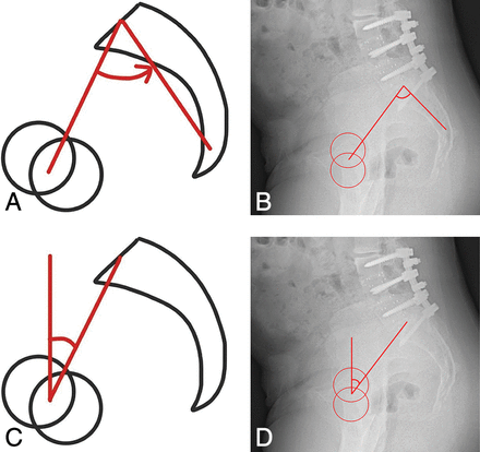 Fig 1.