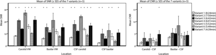Fig 4.