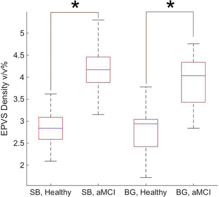 Fig 4.
