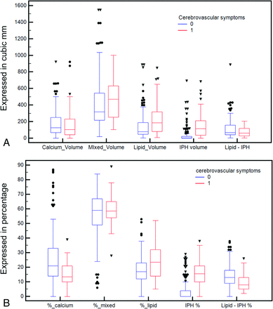 Fig 2.