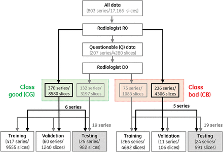 Fig 1.