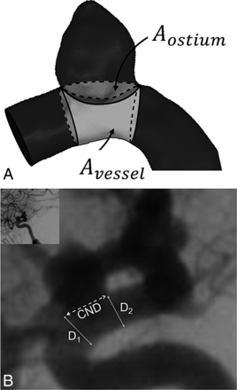 Fig 1.