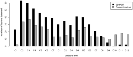 Fig 1.
