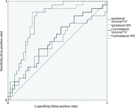 Fig 1.