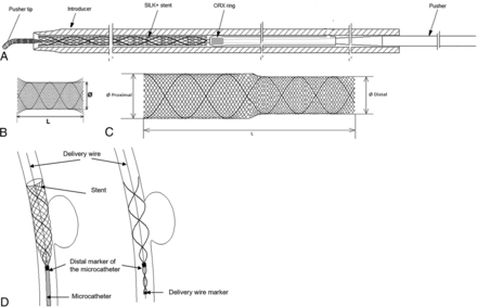 Fig 2.