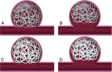 Fig 2.