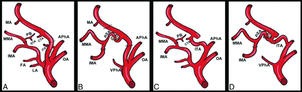 FIG 2.