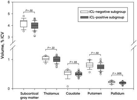 Fig 2.